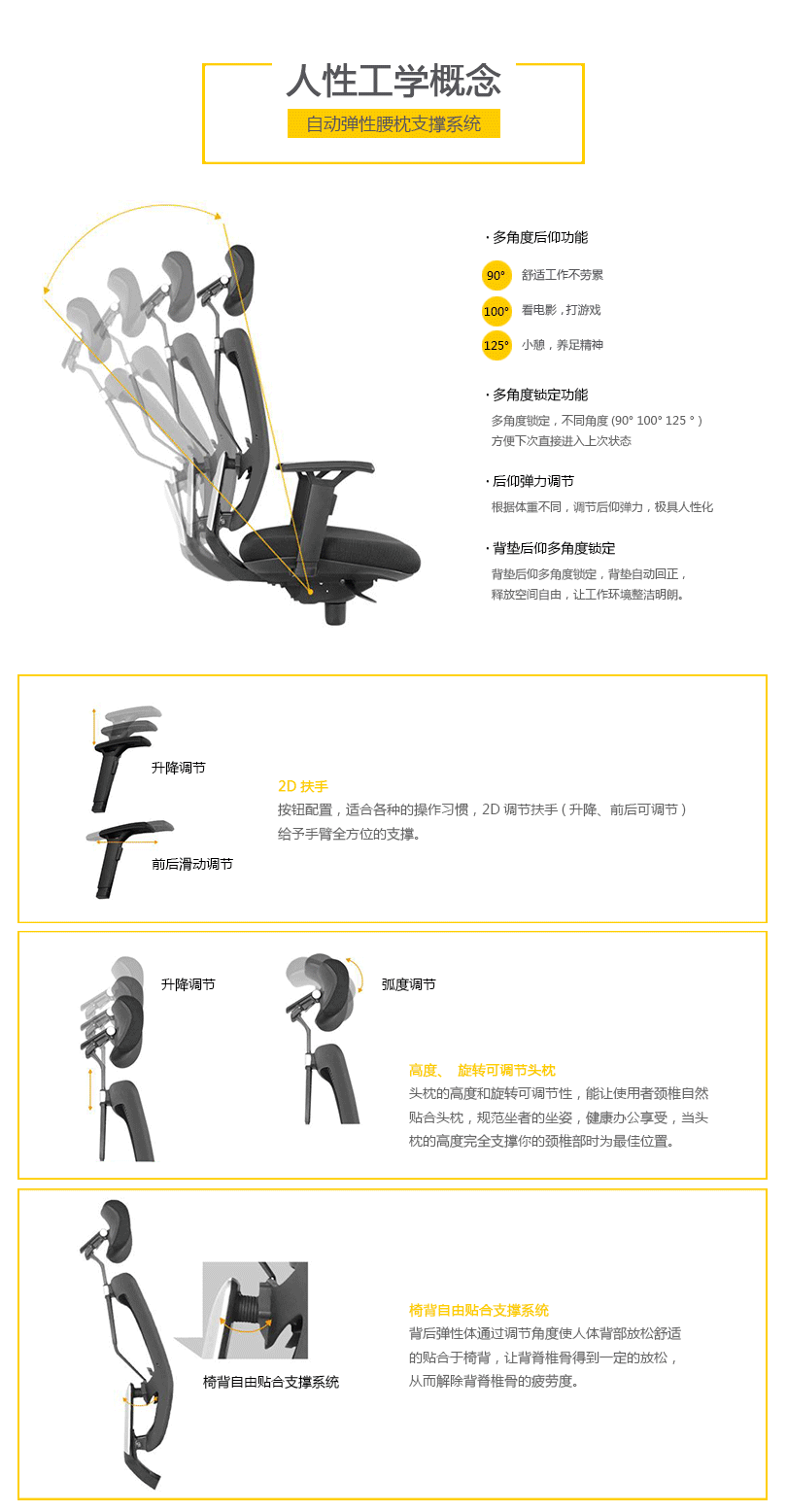 网布大班椅、HY-E1053产品详情|网布大班椅|办公椅|办公家具